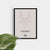 Moon sign poster