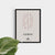 Moon sign poster