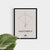 Moon sign poster