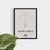 Moon sign poster